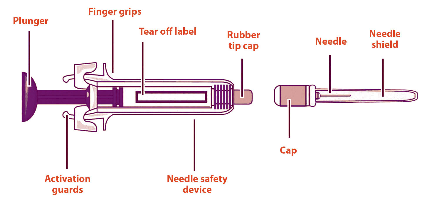 Syringe